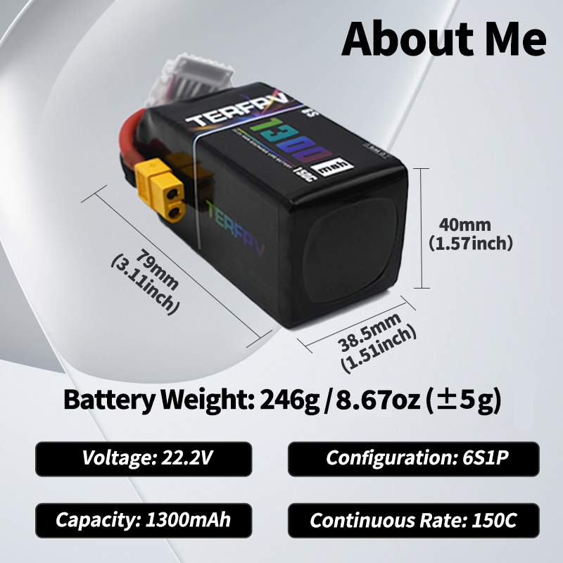 TERFPV Lipo Battery 6S 22.2V 1 - огляд і ціна Drone Battery Plate