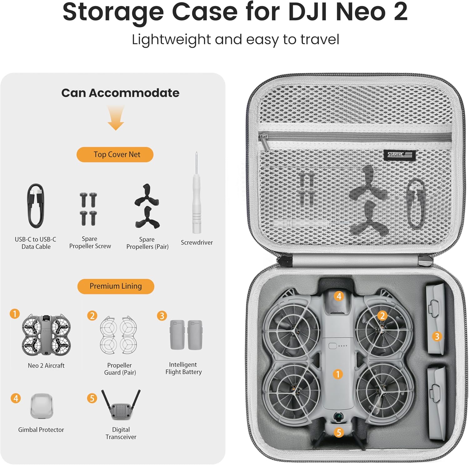 STARTRC Neo 2 Portable PU Shou - огляд і ціна Drone Battery Box