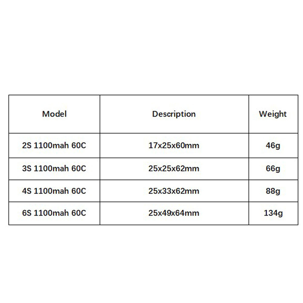 GNB 1100mAh 2S 3S 4S 6S 60C/12 - огляд і ціна Drone Battery Lipo